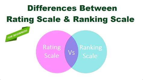 Differences Between Rating Scale And Ranking Scale Rating And Ranking