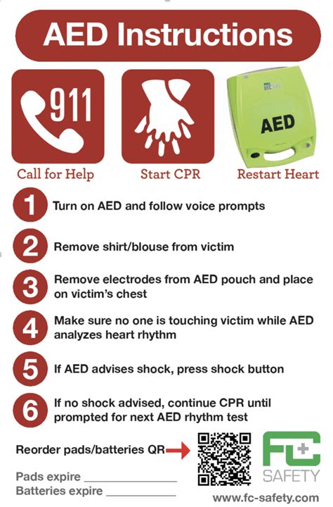 Aed Instruction Wall Poster Required By Law Full Compliance Safety