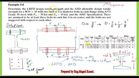 Civil 120 81 Estimation Of Design Tensile Strength For Bolted W Section F E Exam Review Arabic