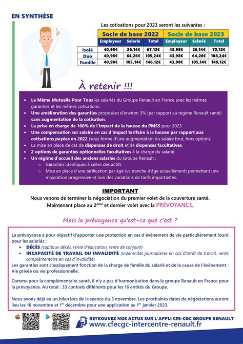 COMPLEMENTAIRE SANTE La CFE CGC Signe Laccord CFE CGC Renault Group