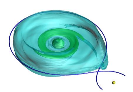 Three Dimensional Isosurfaces Of Density Of Be Star Envelope The