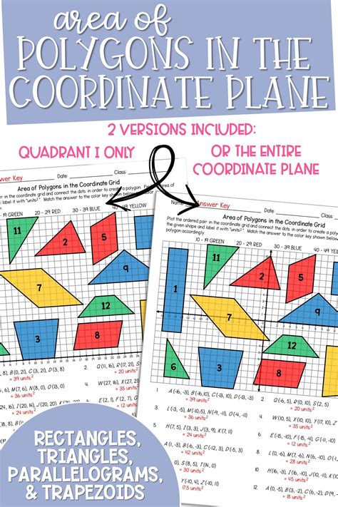 Polygons On The Coordinate Plane Worksheet