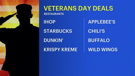 Many Restaurants Retailers Offering Veterans Day Deals Saturday