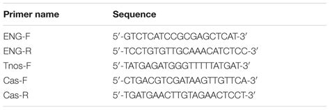 Frontiers Heritable Genomic Fragment Deletions And Small Indels In