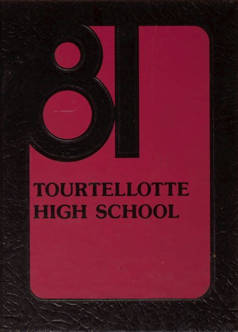 1981 Yearbook From Tourtellotte Memorial High School From North