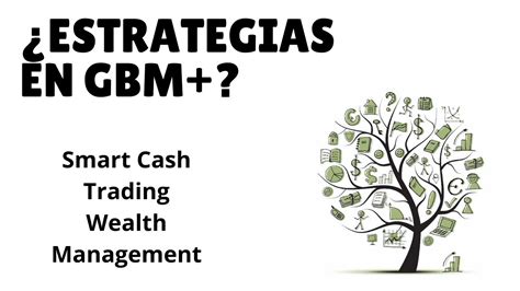 Cu L Es La Mejor Estrategia En Gbm C Mo Funcionan Trading Smart