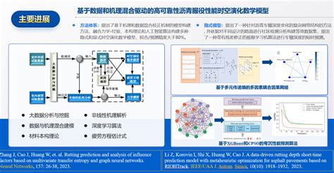 中心曹进德教授团队在基于数据和机理混合驱动的高可靠性沥青服役性能时空演化数学模型取得重要进展