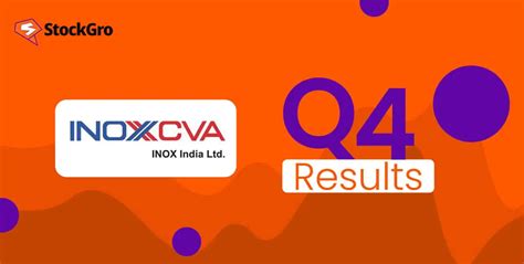 Latest INOX India Q4 Results Trends Analysis Revealed