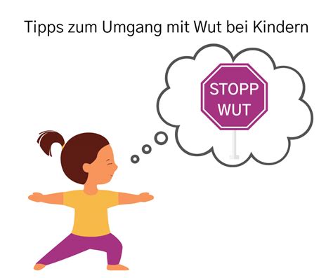 Wut Bei Kindern Was Kannst Du Tun