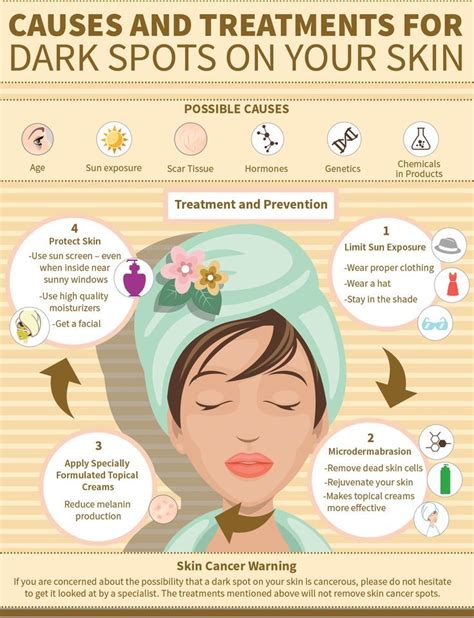 Pin on Oily Skin Care & Makeup Tips