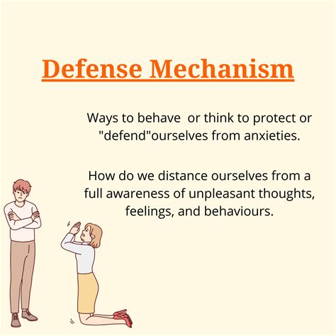 Understanding Defense Mechanisms in Psychology | ICHARS - Worksheets ...