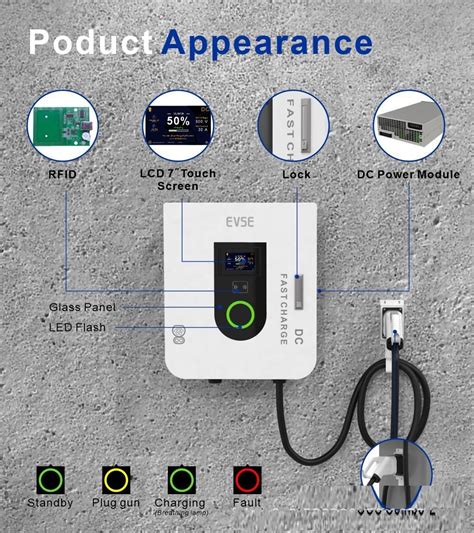 D Kw A European Standard Dc Fast Ev Charging Pile Ocpp