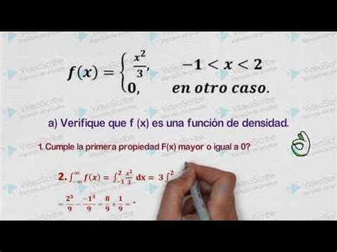 Probabilidad y Estadística Función de densidad MSICU 2019 YouTube