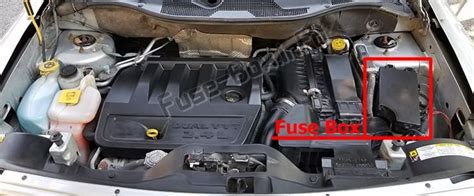 Diagrama De Fusibles De Jeep Patriot 2009 Fuse Diagram