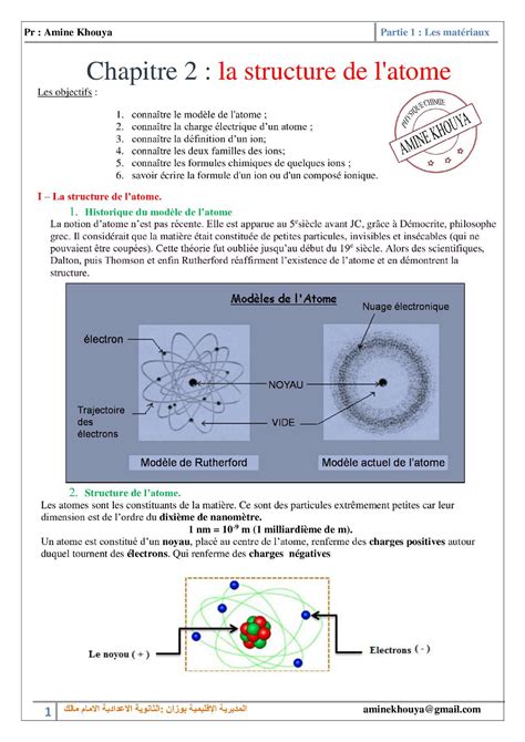 Les Constituants De L Atome Cours 3eme