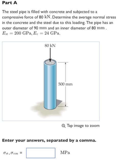 Solved The Steel Pipe Is Filled With Concrete And Subjected Chegg