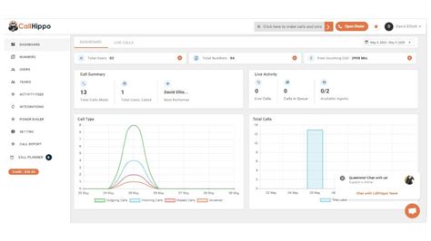 Callhippo Reviews Pricing