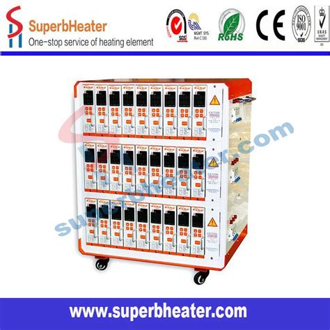 Hot Runner Temperature Controller Plastic Molding Manufacturers And Suppliers Professional