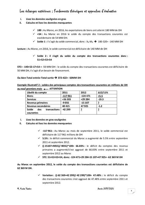 Les échanges extérieurs Fondements théoriques et approches d