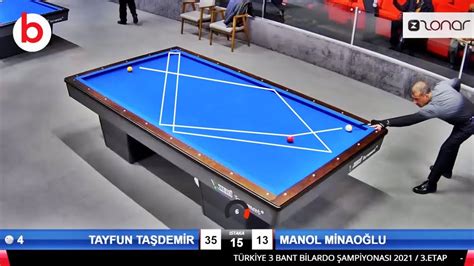 TAYFUN TAŞDEMİR vs MANOL MİNAOĞLU 3 BANT BİLARDO ŞAMPİYONASI ANKARA