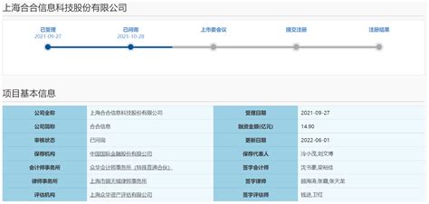 合合信息科创板ipo问询“合规经营”被首提，信息系统核查等遭追问业务启信宝整改