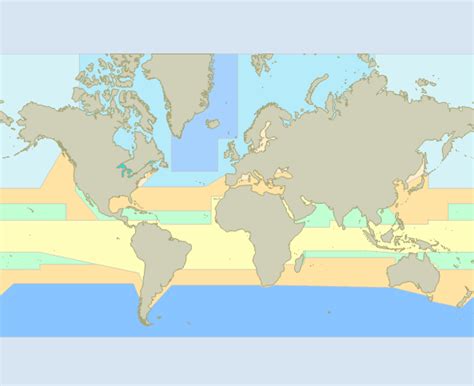 Loadline Zones