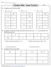 Blank Function Tables