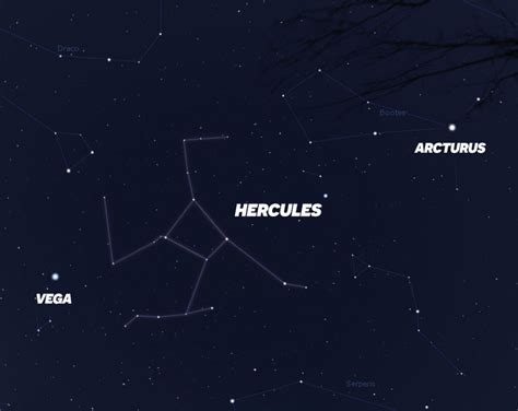 Hercules Constellation