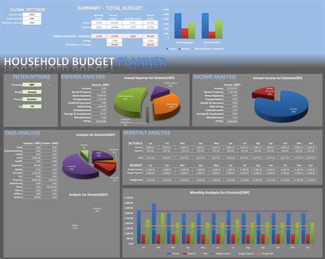 50 New Chart Of Accounts For Personal Finance - Document Ideas inside ...