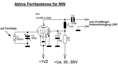 Treffpunkt Der Interessengemeinschaft Thema Anzeigen Aktive