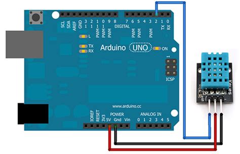 Dht Temperature And Humidity Sensor Interfacing With Arduino Sin