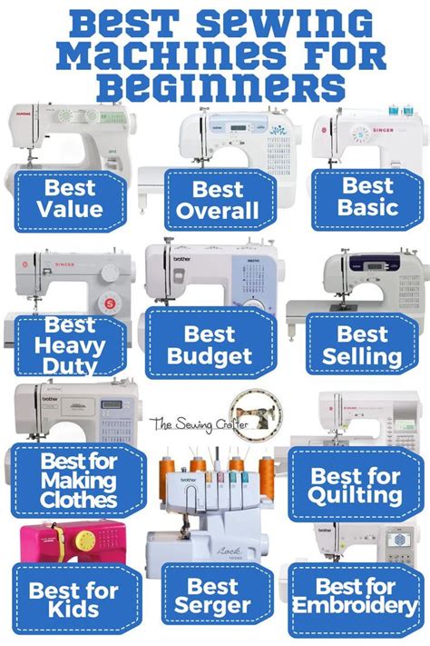 Best Sewing Machines For Beginners Artofit