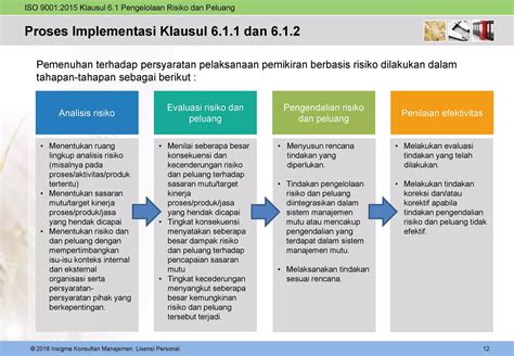 Risiko Dan Peluang Iso Ppt