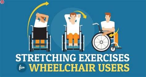 Wheelchair Exercises - Wyoming Transit Providers