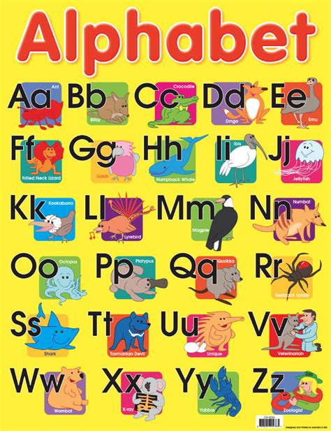 Alphabet Chart Previous Design Australian Teaching Aids Ch6235