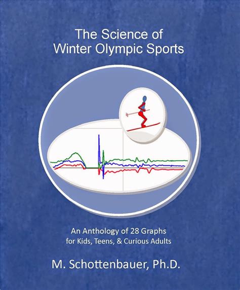 Snow Sport Science: The Geometry of Snow Sports