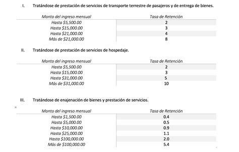 Cambios En Reforma Fiscal 2020 1 As News