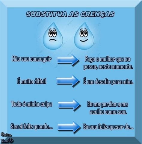 Two Water Drops With Faces And The Words Substitia As Grenas In Spanish