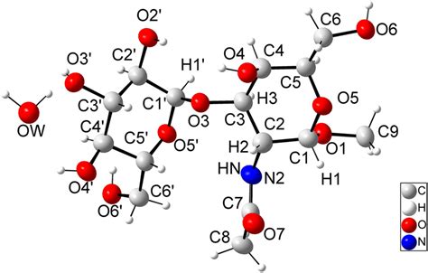 Crystal Structure Of 3 O α D Glucopyranosyl Download Scientific