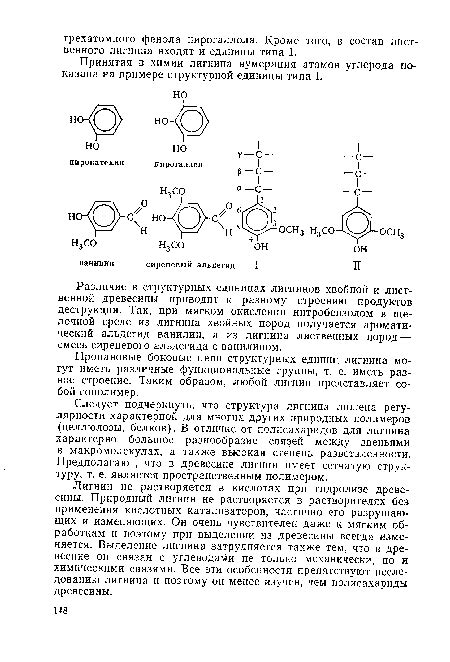 Различие в структурных единицах лигнинов хвойной и лиственной древесины