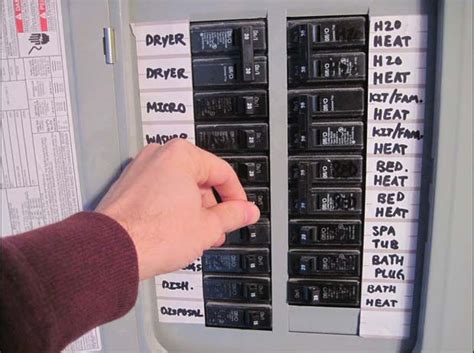 What Is A Tripped Circuit Breaker