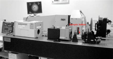 Zygo Gpi Xp Laser Interferometer Color Figure Available Online