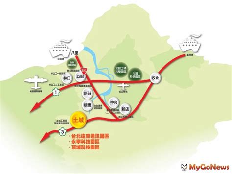 土城打造「新北ai科技廊道」軸心，企業人口雙移入 大桃園大台北專業不動產