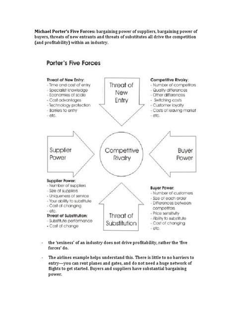 Michael Porter's Five Forces | PDF