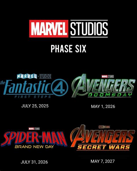 Geeksworld | The official theatrical slate of Marvel Studios’ Phase 6