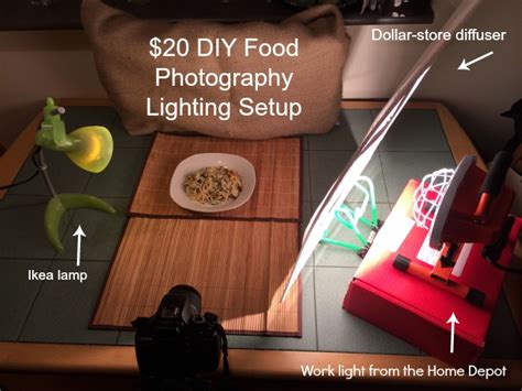 My DIY $20 Lighting Kit for Food Photography - Cooking By Laptop