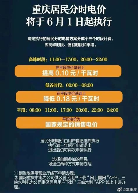 近日，重庆市分时电价政策出台，将于2023年6月1日起执行 财经头条