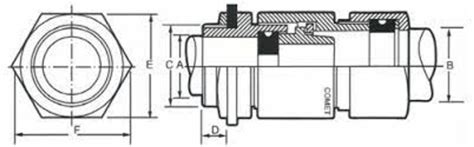 Brass Comet Cable Gland Cbw S At Rs Piece In Vadodara Id