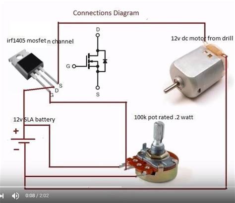 Serial Controlled Variable Speed Motor