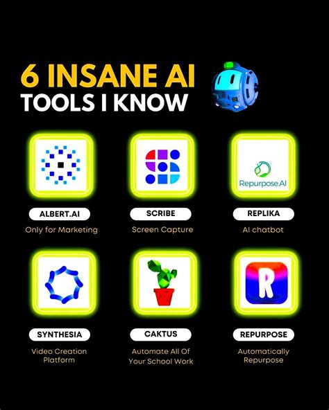 Insane Ai Tools I Know Insane Ai Tools You Must Know Ai Futuristic